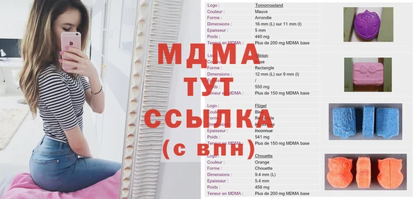 тгк Аркадак